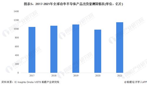 中国镓产量，全球占比背后的战略意义与产业影响